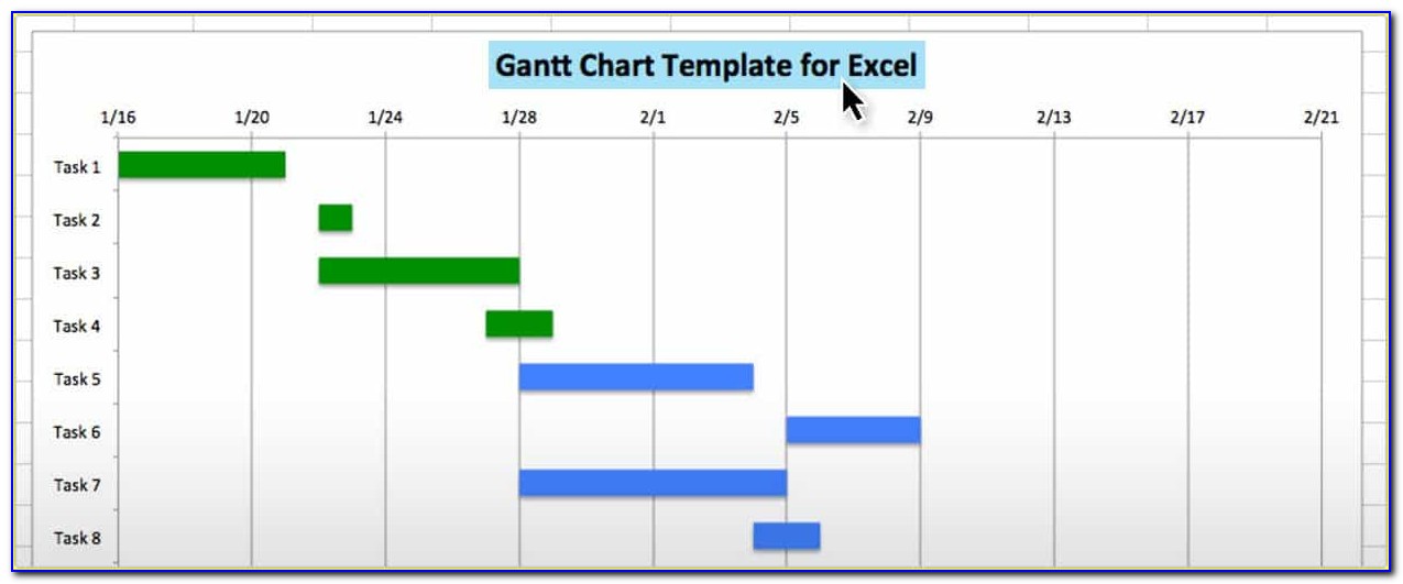 Free Gantt Chart Project Management Template