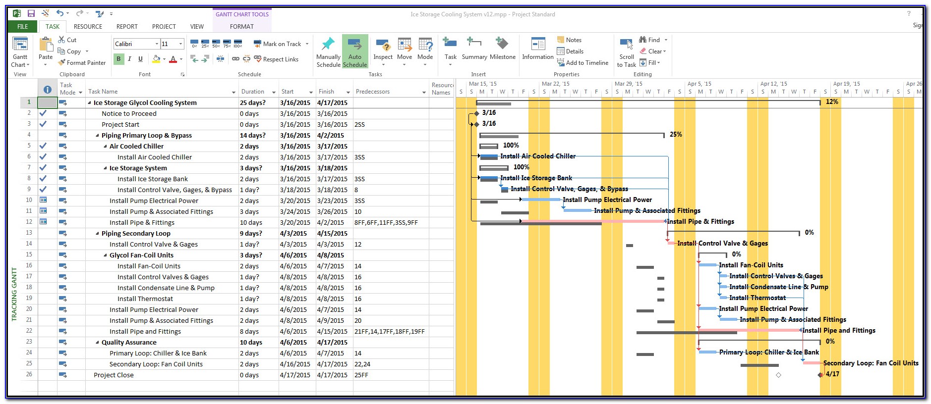 Free Gantt Chart Template In Excel