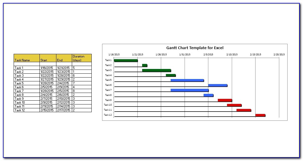 Free Gantt Chart Template Project Management