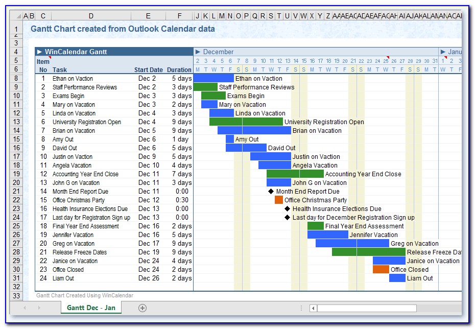 Free Gantt Template Excel 2010