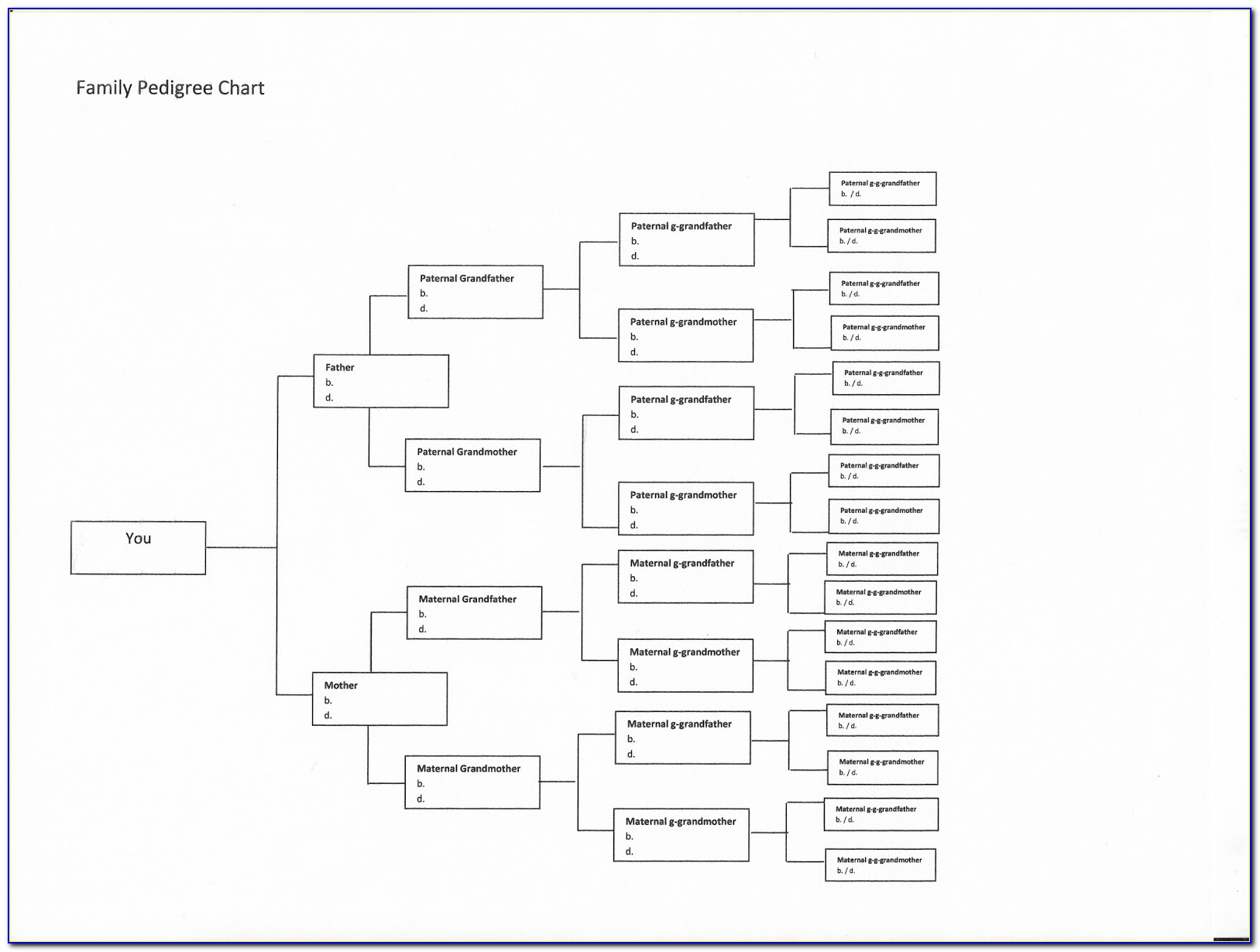 Free Genealogy Fan Chart Template