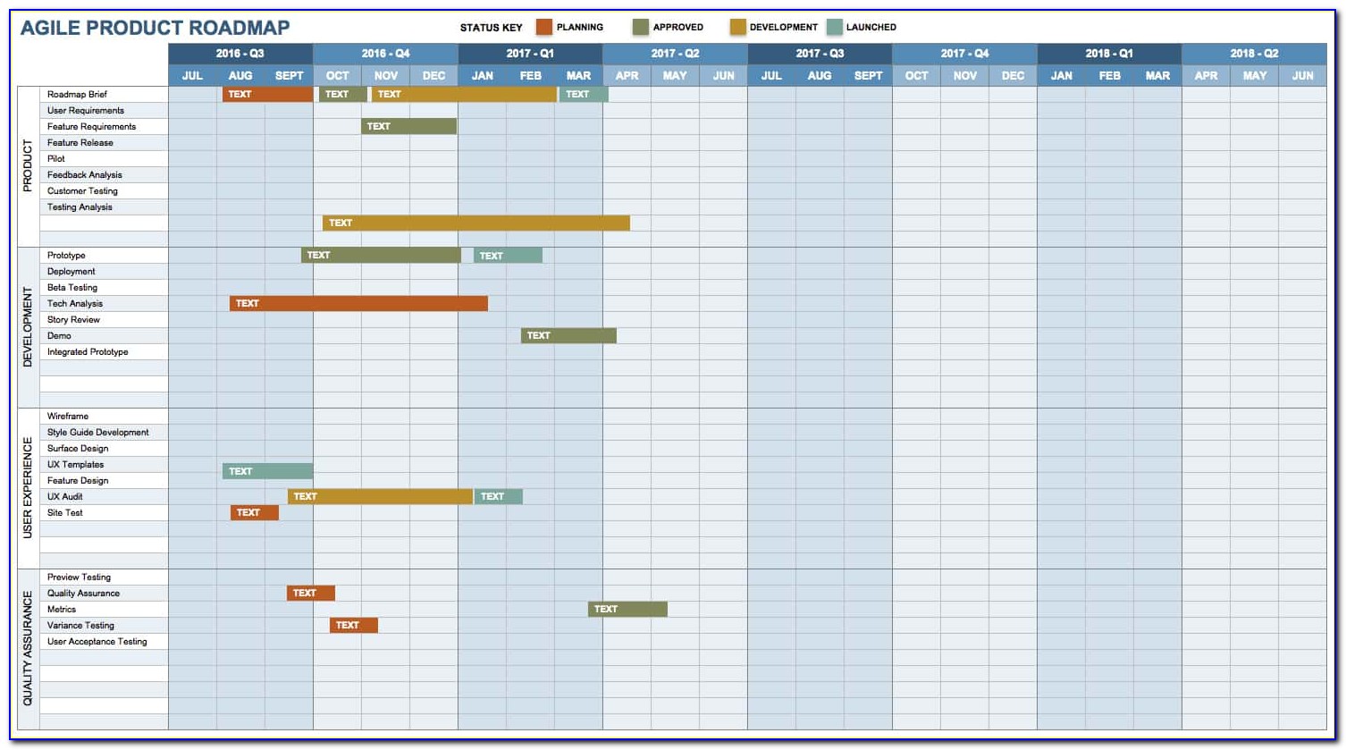Free Product Roadmap Template Ppt