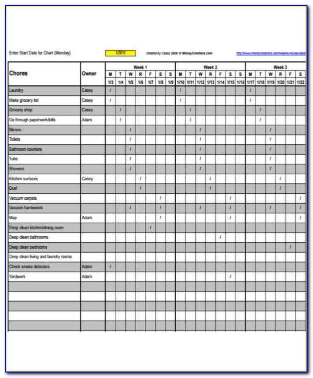 Free Restaurant Cleaning Checklist Template