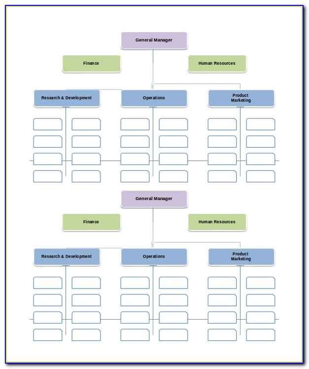 Free Sample Organizational Chart Template