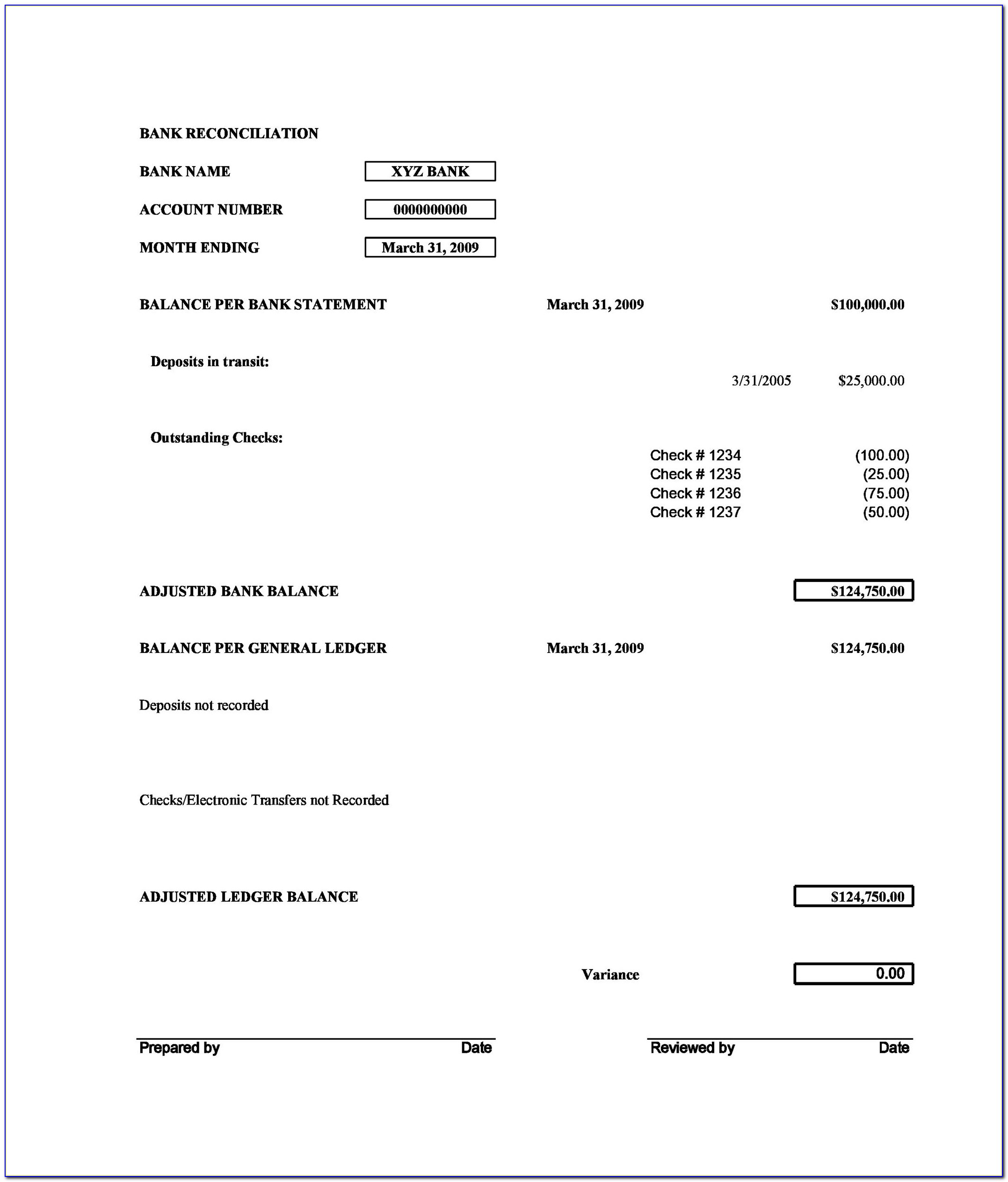 Free Simple Bank Reconciliation Template