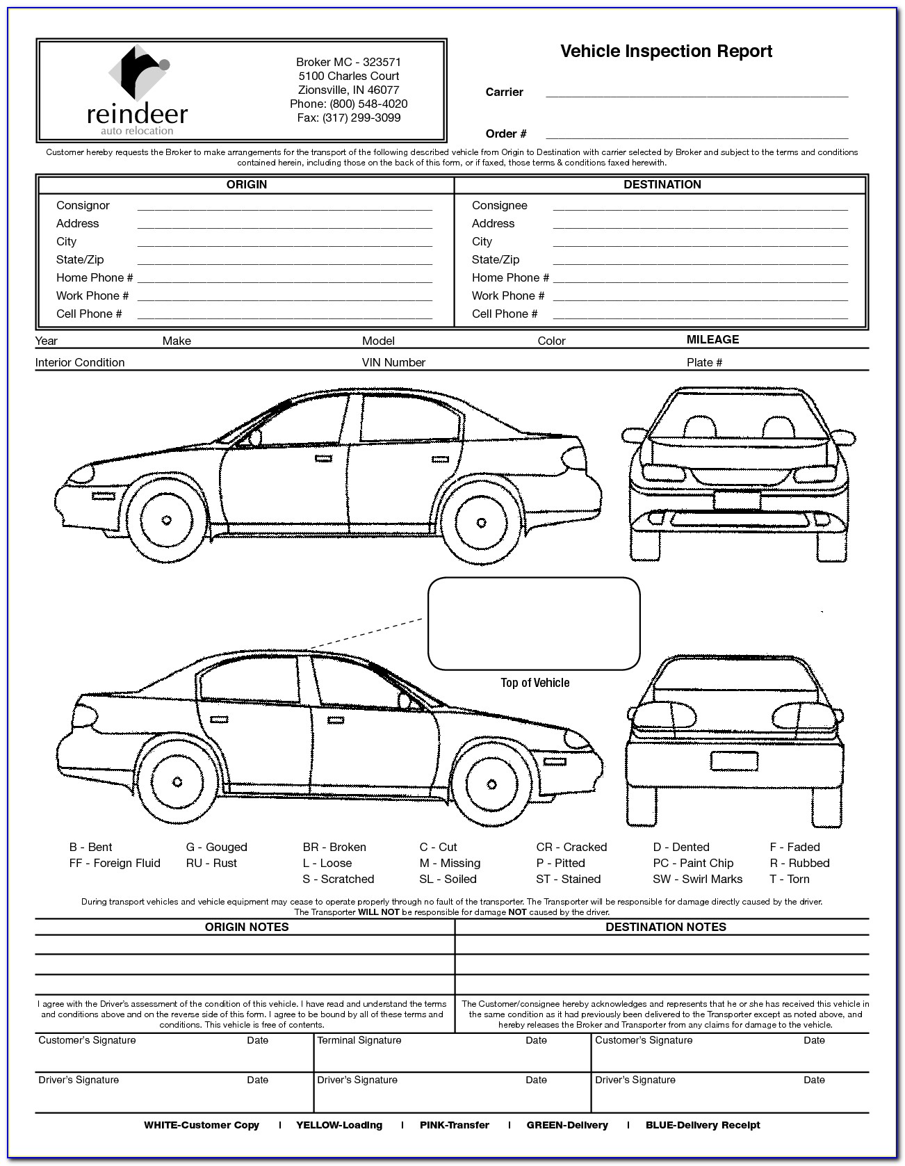 Free Vehicle Inspection Sheet Template