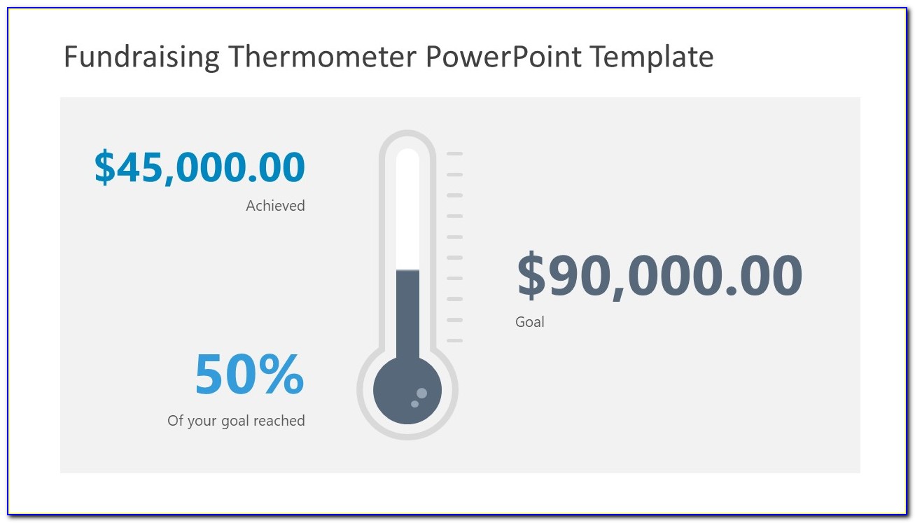 Fundraising Thermometer Template Editable Powerpoint