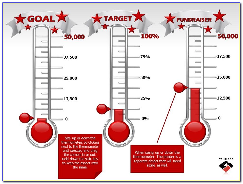 Fundraising Thermometer Template Powerpoint