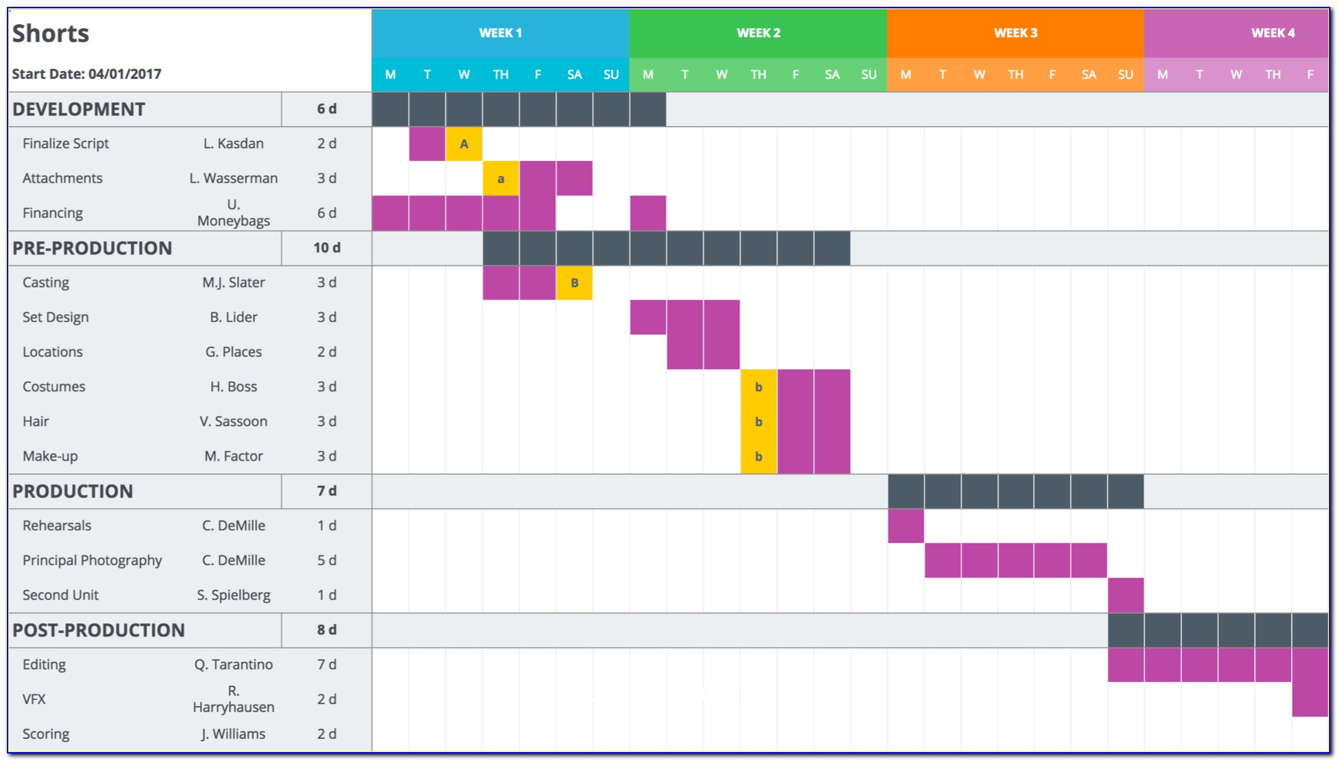 Gantt Chart Calendar Template Excel
