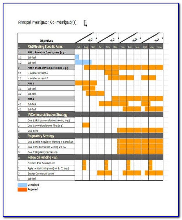 Gantt Chart Excel Template 2012