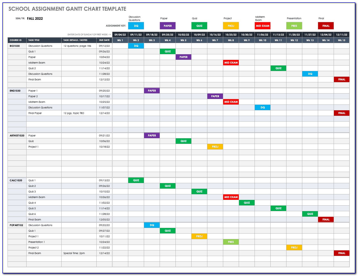 Gantt Chart Excel Template Month