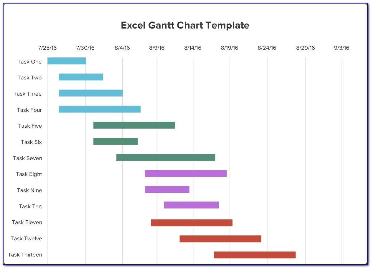Gantt Chart Excel Template Office 2010