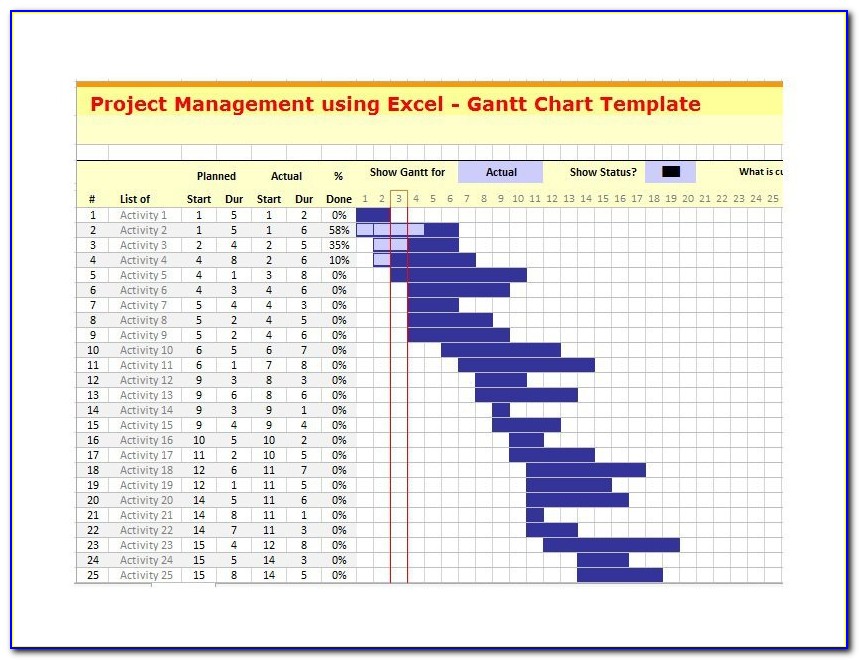 Gantt Chart Template Excel 2018