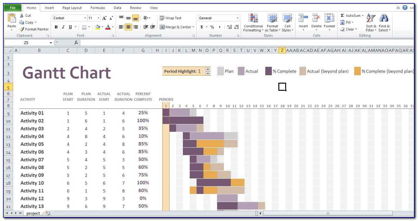 Gantt Chart Template For Excel 2013 From Microsoft
