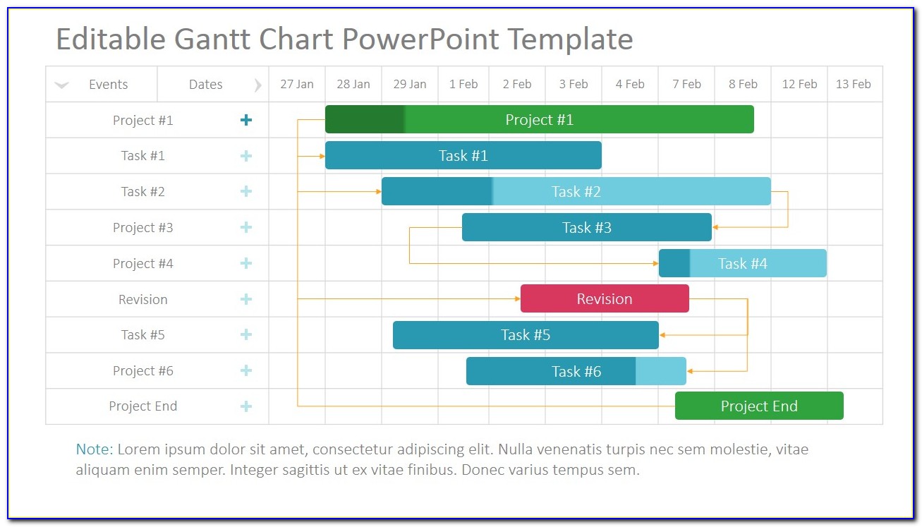 Gantt Chart Template For Powerpoint