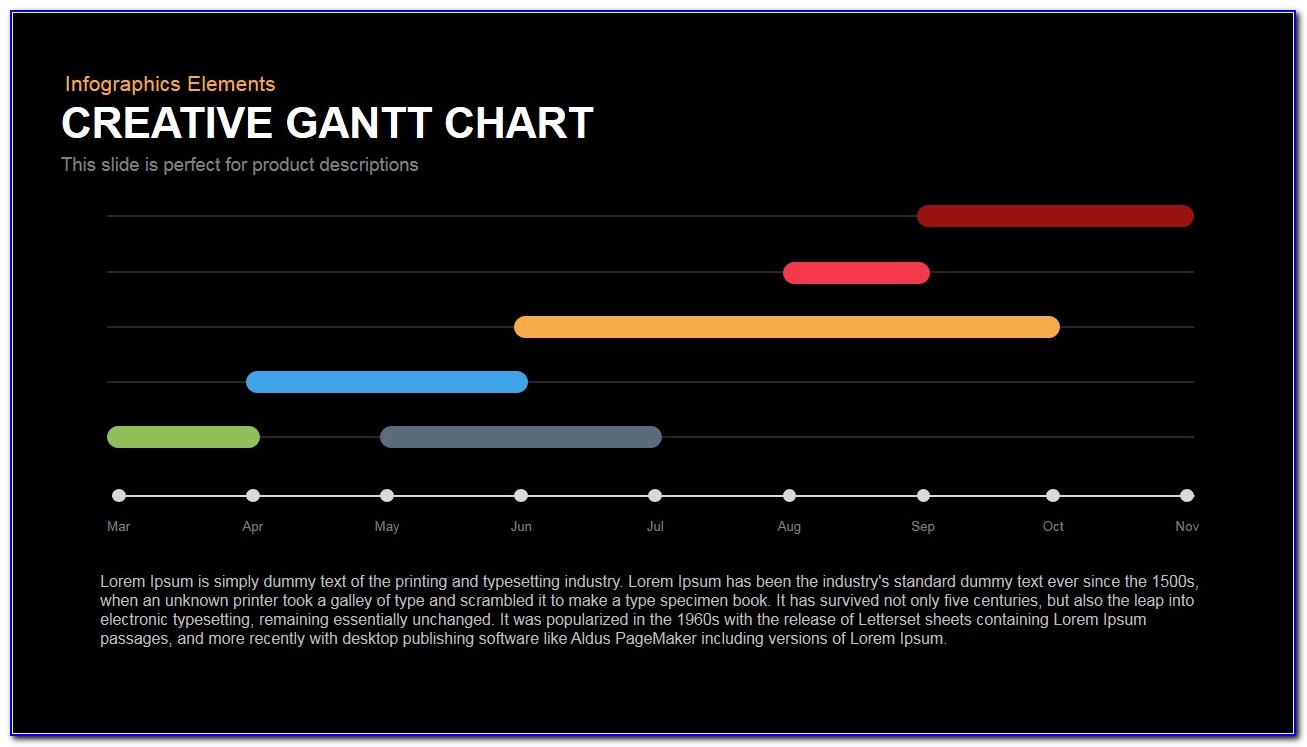 Gantt Chart Template For Ppt