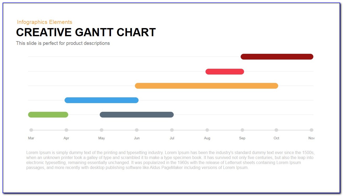 Gantt Chart Template Mac Numbers