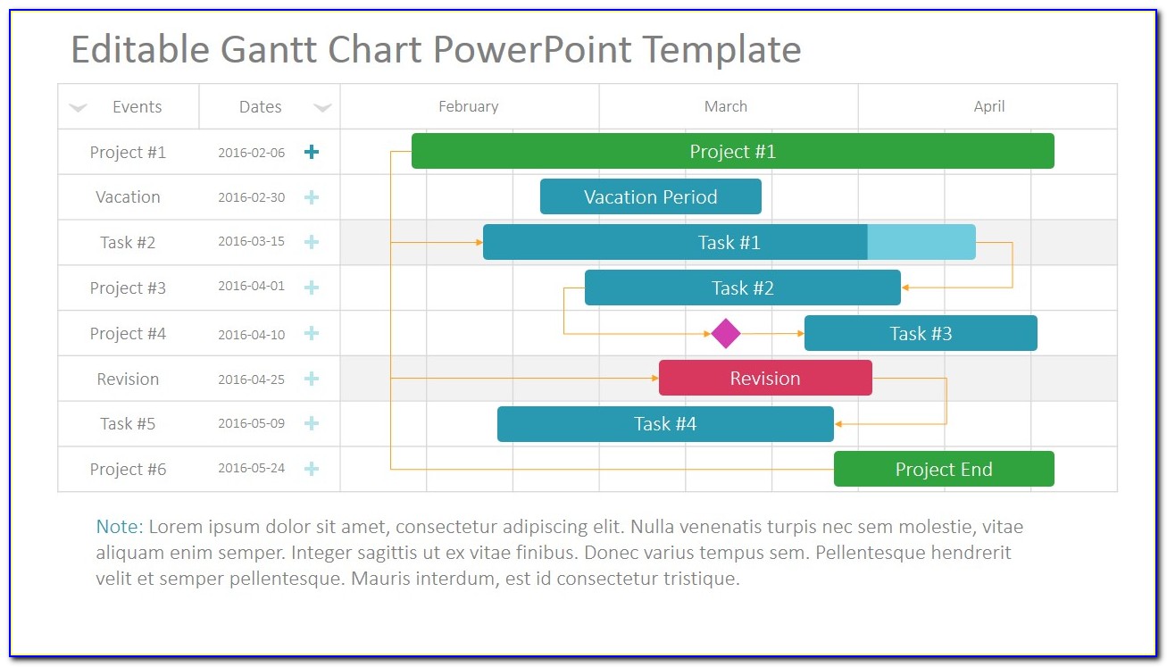 Ms Powerpoint Gantt Chart Template