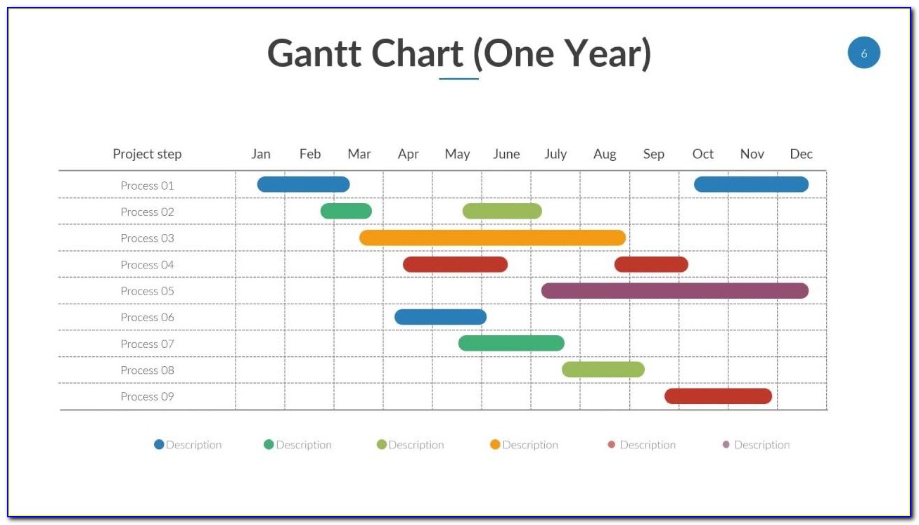 Gantt Chart Templates For Mac