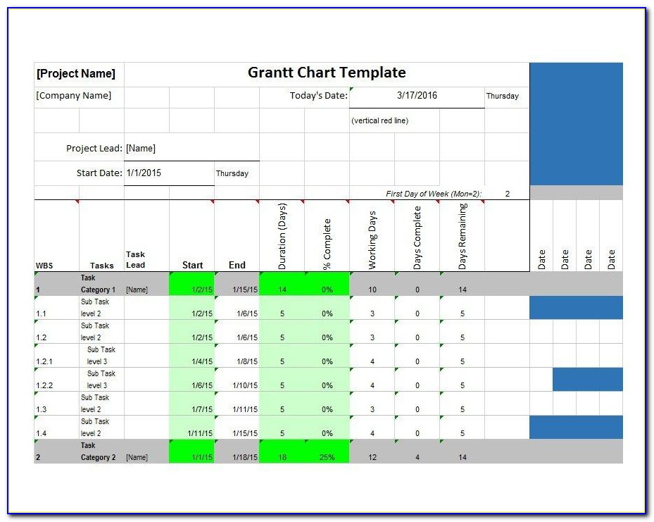 Gantt Diagram Excel Template Free