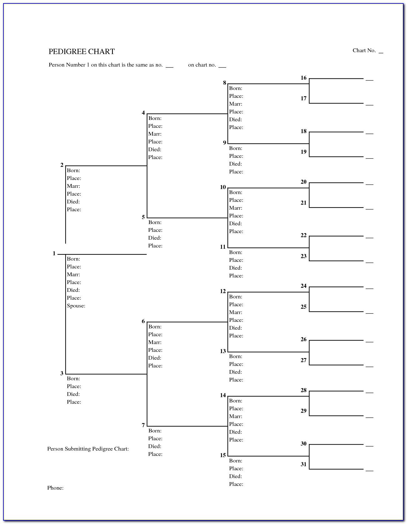 Genealogy Pedigree Chart Template