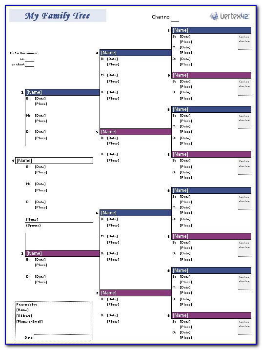 Genealogy Templates For Family Trees
