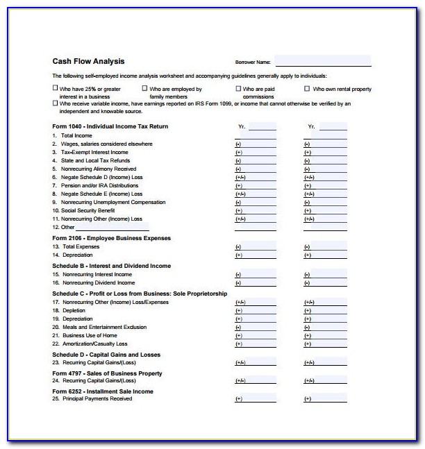 Gmp Certificate Of Analysis Template