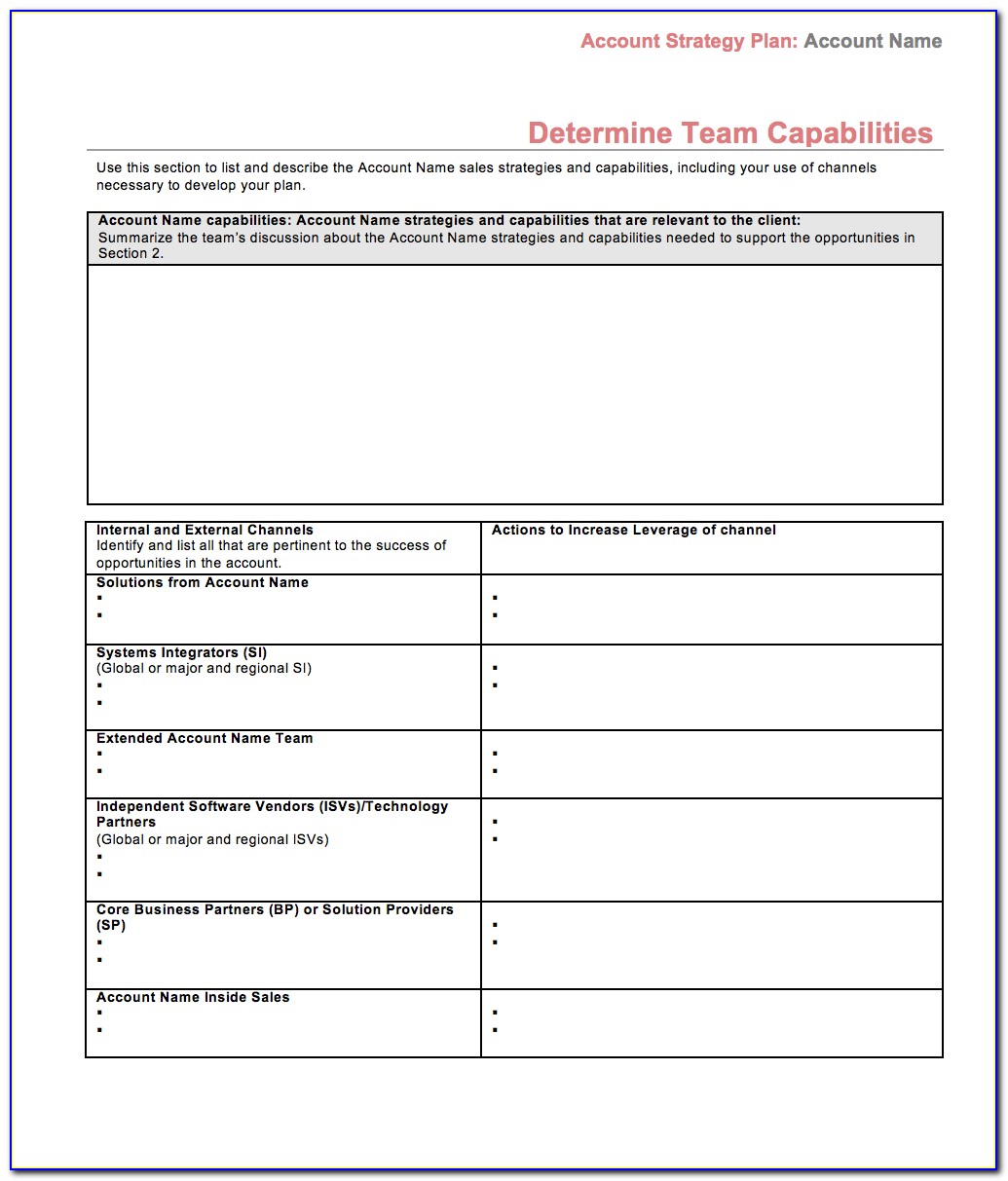 Growthink Ultimate Business Plan Template Pdf