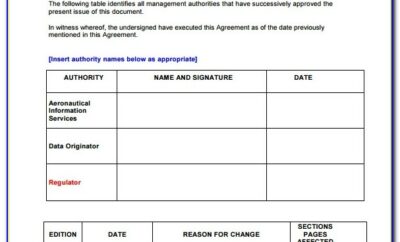 It Service Level Agreement Template Free Download