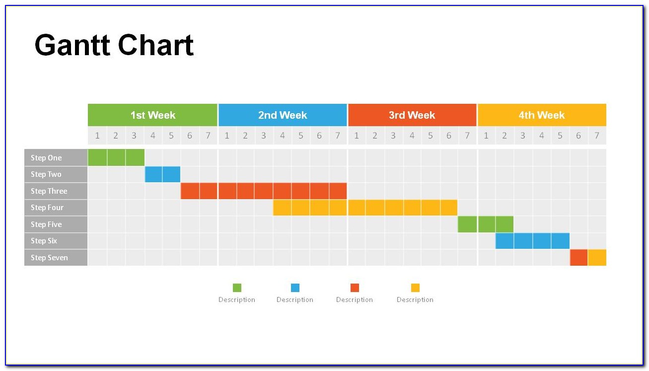 Microsoft Access Gantt Chart Template