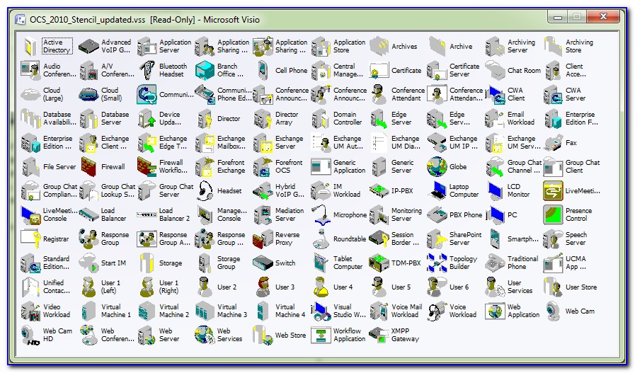 Microsoft Visio 2010 Shape Protection And Or Layer Properties Prevent