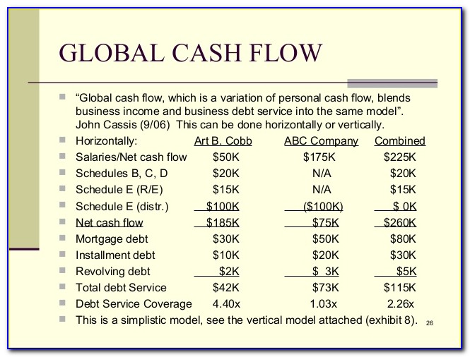 Sba Global Cash Flow Template