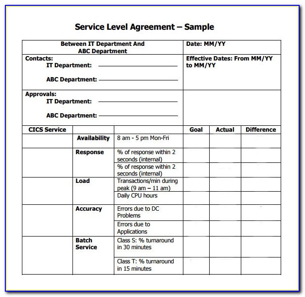 Service Desk Service Level Agreement Template