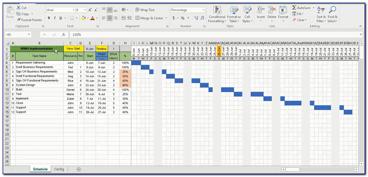 Free Excel Gantt Chart Template 2016