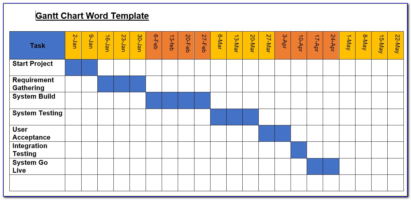 Free Excel Gantt Chart Template 2018