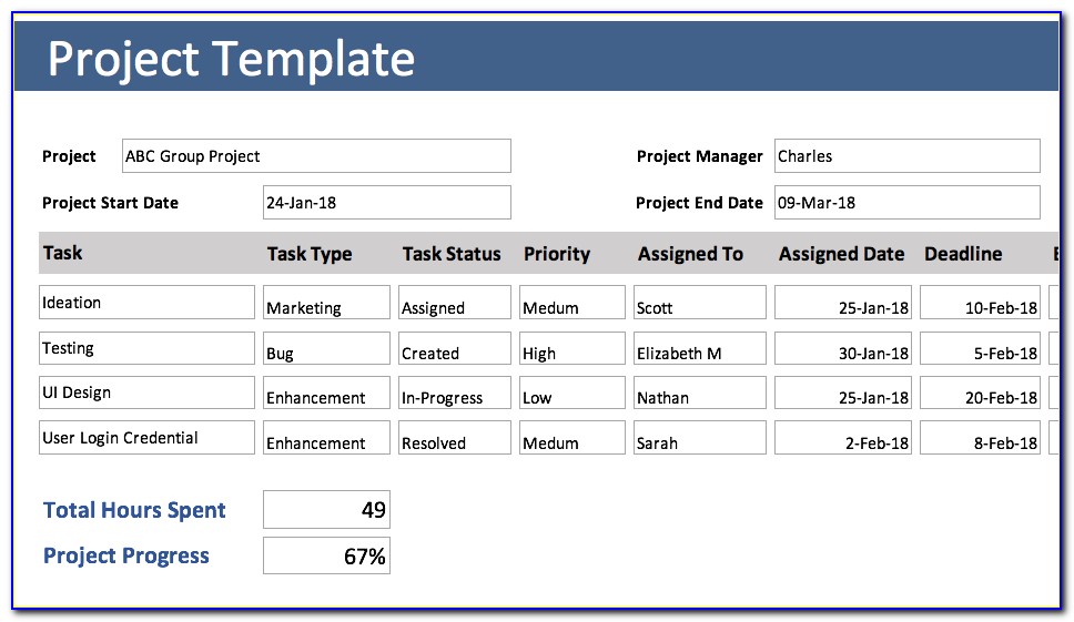 Free Excel Project Tracking Templates