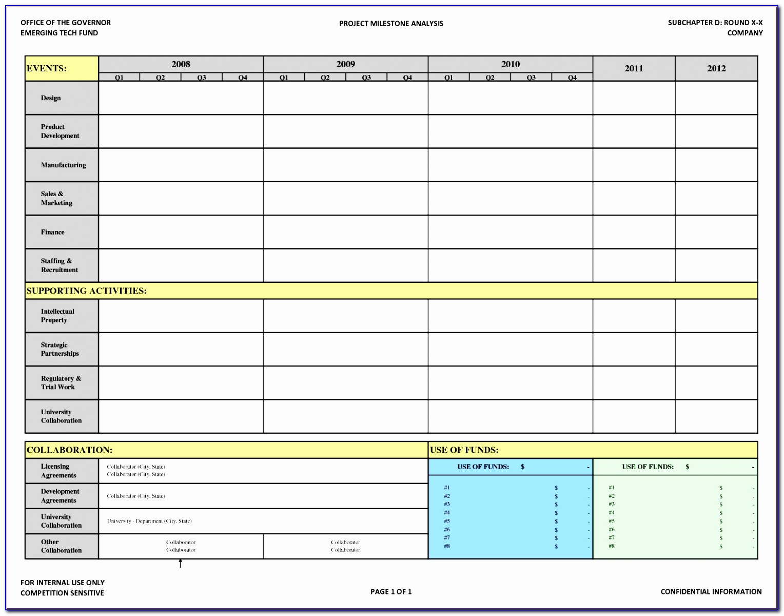Free Excel Sheet For Inventory Management
