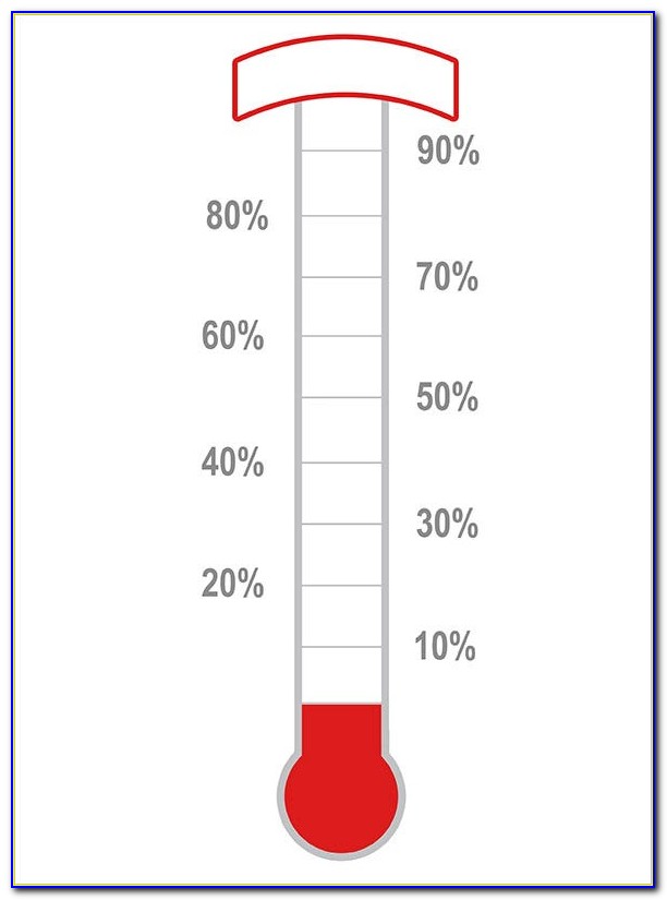 Free Fundraising Thermometer Template Download