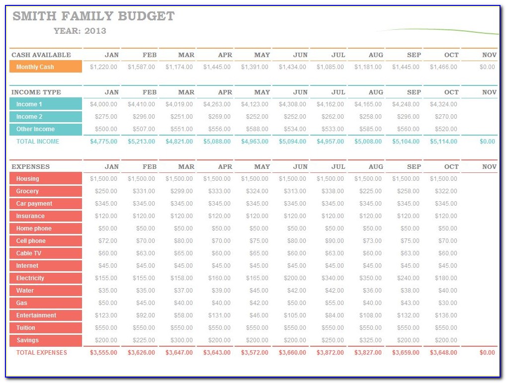 Free Home Budget Spreadsheet Uk