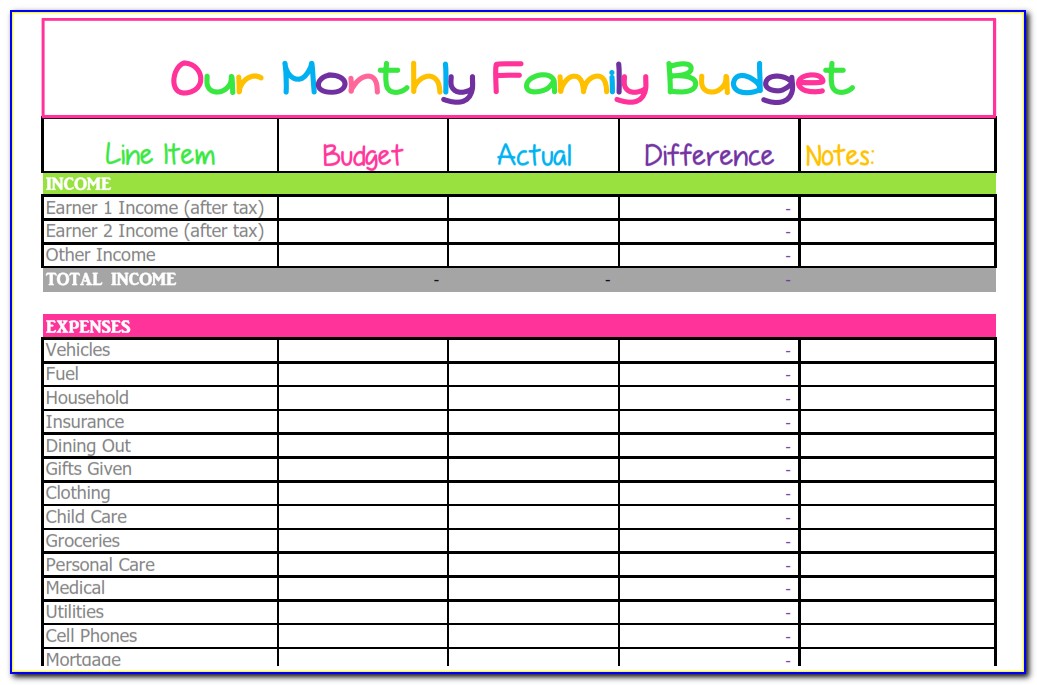 Free Household Budget Template India