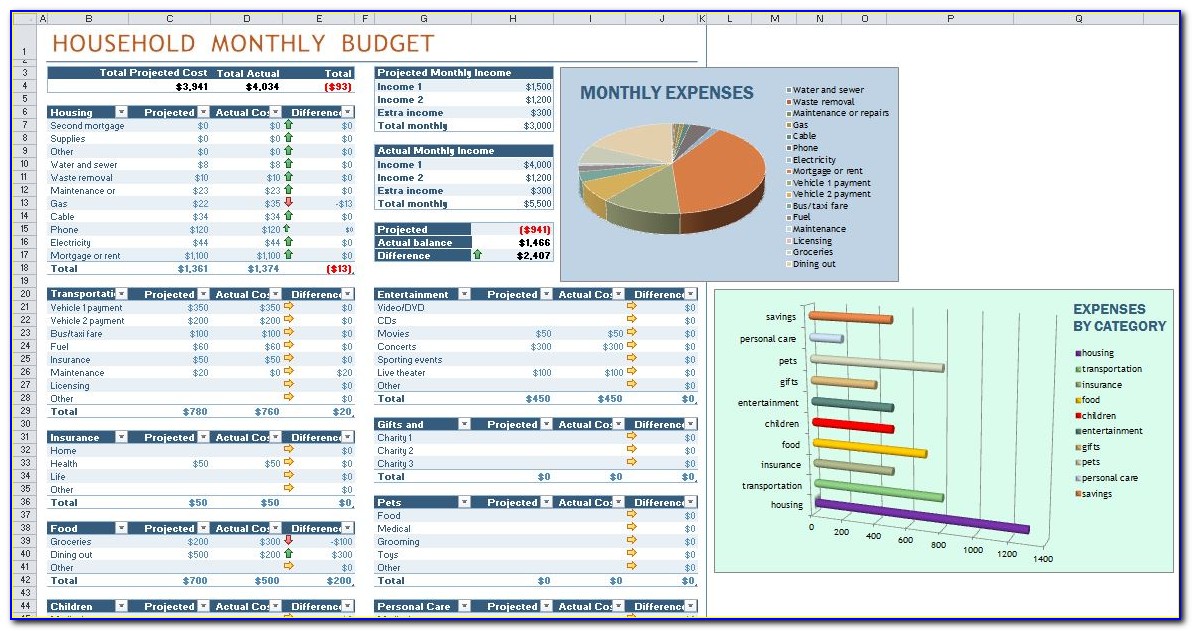 Free Household Budget Template Uk