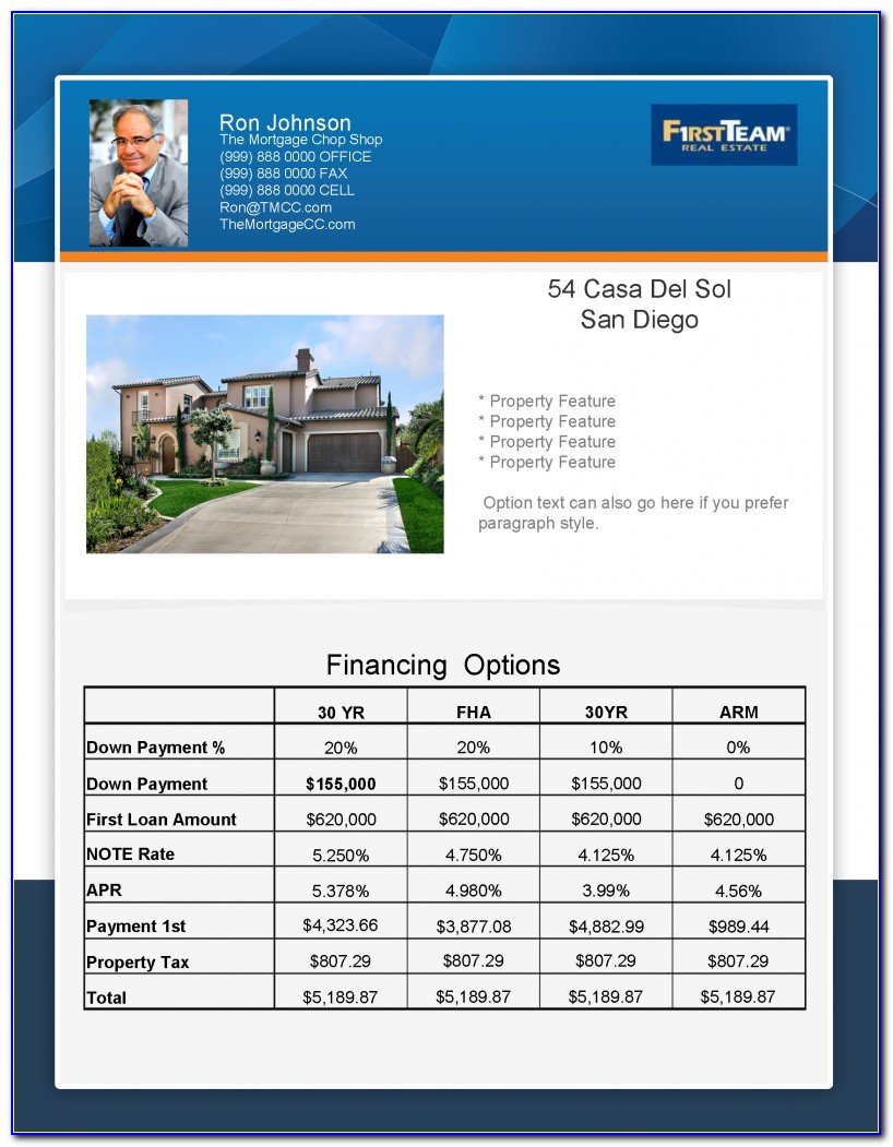 Free Mortgage Flyer Templates