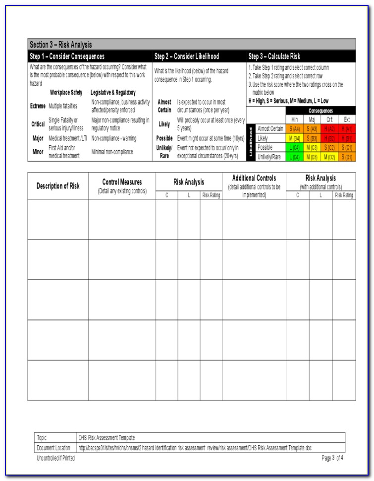 Free Ohs Risk Assessment Template