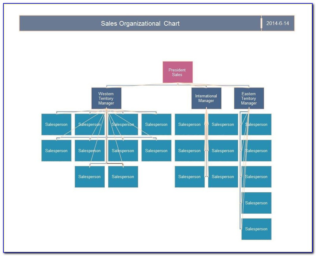 Free Org Chart Template Ppt