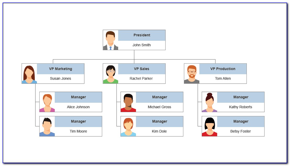 Free Organizational Chart Template Excel 2010