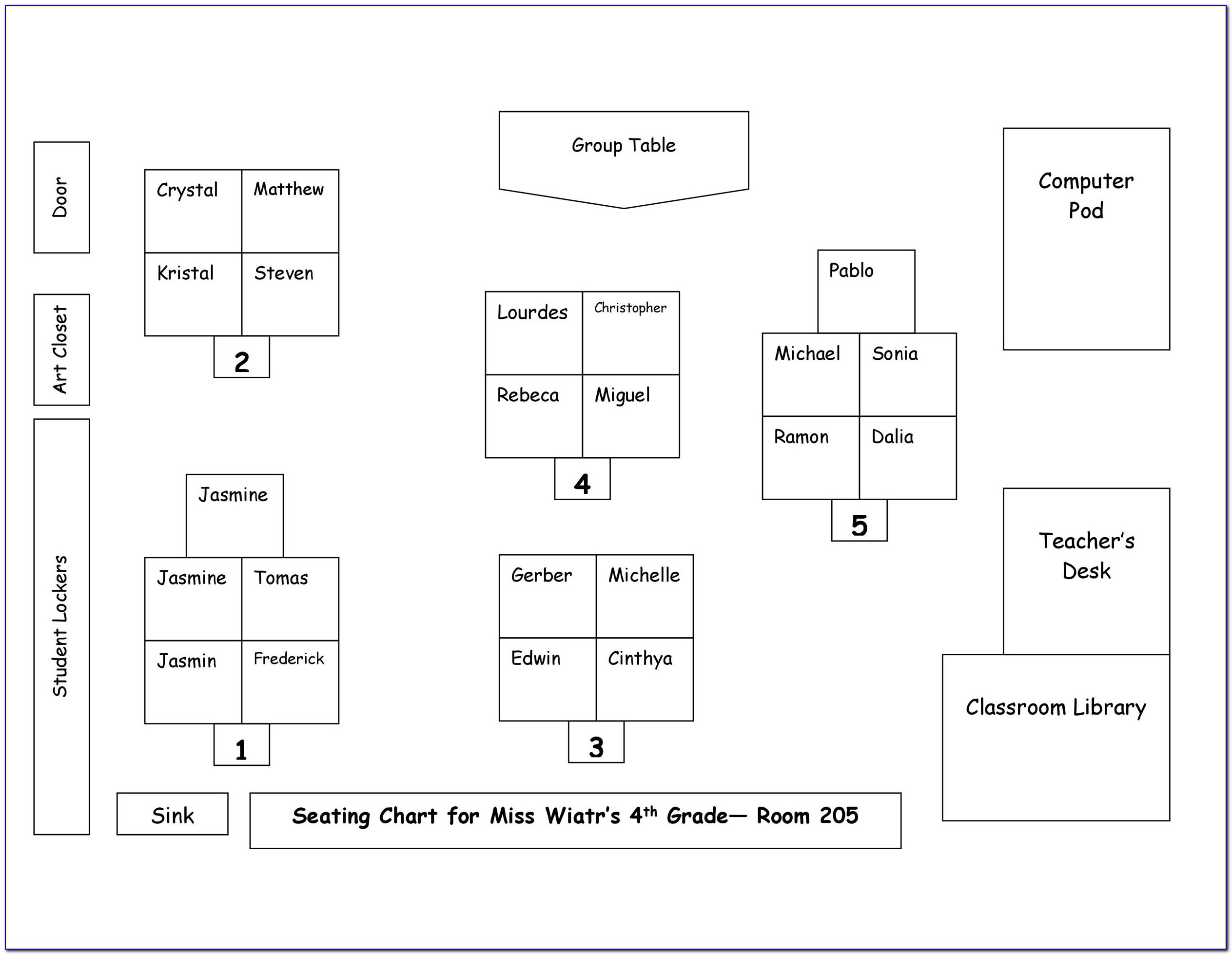 Free Printable Classroom Seating Chart Template