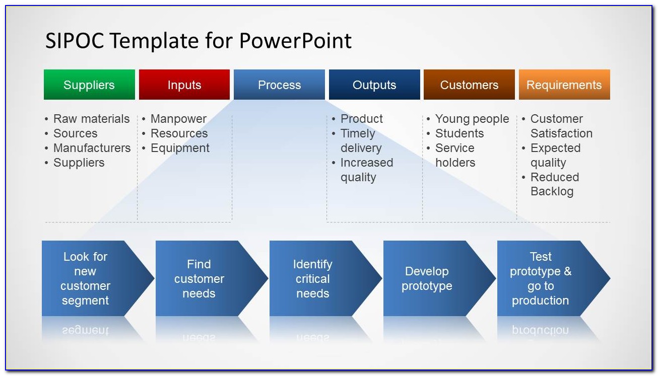 free-process-flow-chart-template-powerpoint-2010