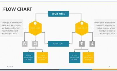 Free Process Flow Chart Template Word