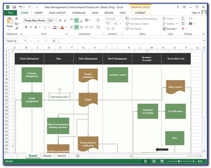 Free Process Flow Template Excel