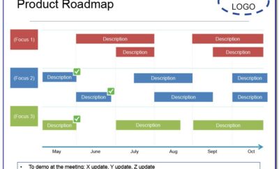 Free Product Roadmap Template Visio